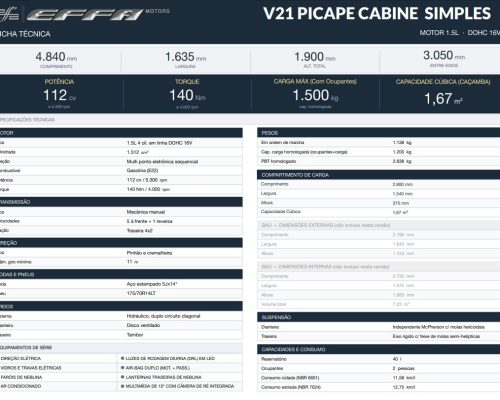 v21 cs